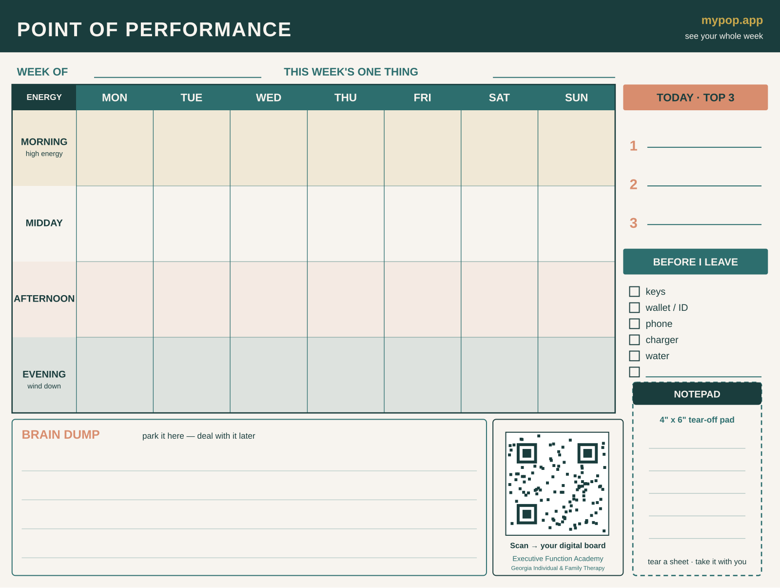 The Point of Performance Board on the wall